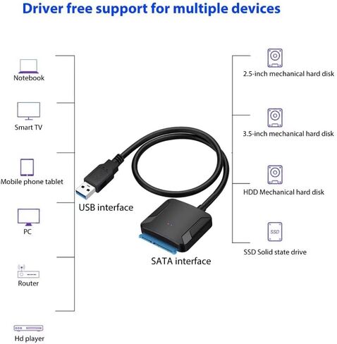 محول محول SATA III إلى USB 3.0 مناسب لهاتف Samsung 860 EVO SSD 2.5/ADATA SU800/DREVO X1 PRO/PNY CS900، إلخ. in Kuwait