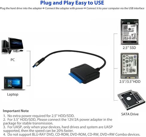 محول محول SATA III إلى USB 3.0 مناسب لهاتف Samsung 860 EVO SSD 2.5/ADATA SU800/DREVO X1 PRO/PNY CS900، إلخ. in Kuwait