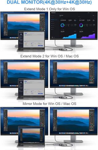 محطة إرساء USB C شاشة مزدوجة لأجهزة الكمبيوتر المحمول Dell/HP، شاشة مزدوجة 4K أحادية 8K@30 هرتز/4K@120 هرتز، محول USB C متعدد 10 في 1 مع 2 HDMI+Ethernet+2USB3.0+USB C+USB2.0+ PD + SD/TF لينوفو/السطح in Kuwait