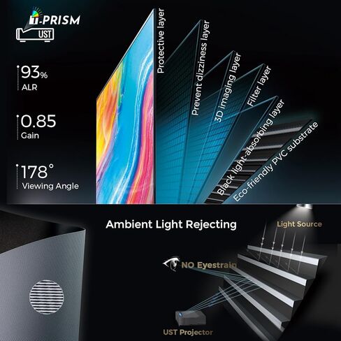 شاشة عرض SCREENPRO مقاس 100 بوصة ALR لرفض الضوء المحيط للمسرح المنزلي، شاشة رفض ضوء السقف بإطار ثابت 16:9 4K/8K Ultra Edge لجهاز عرض قصير جدًا وجهاز عرض ليزر in Kuwait