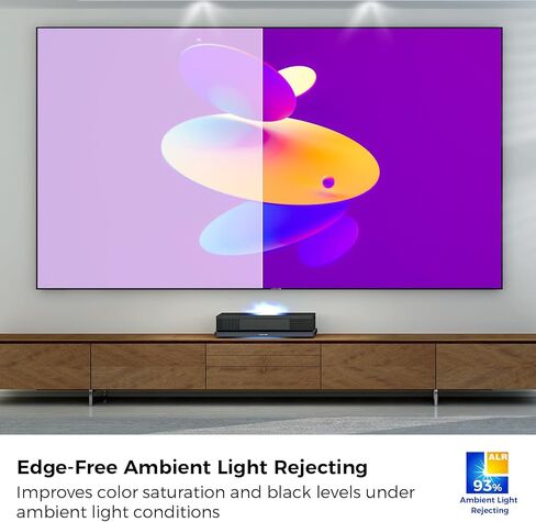 شاشة عرض SCREENPRO مقاس 100 بوصة ALR لرفض الضوء المحيط للمسرح المنزلي، شاشة رفض ضوء السقف بإطار ثابت 16:9 4K/8K Ultra Edge لجهاز عرض قصير جدًا وجهاز عرض ليزر in Kuwait