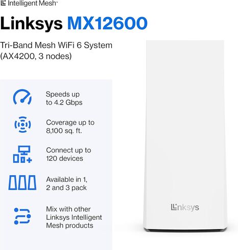 Linksys Velop Mesh Home WiFi System, 6,000 Sq. ft Coverage, 60+ Devices, Speeds up to (AC2200) 2.2Gbps - WHW0303 in Kuwait