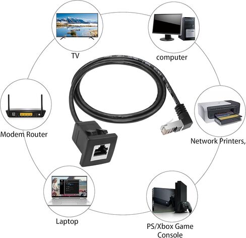 كابل إيثرنت GELRHONR بزاوية أعلى CAT5e/5، 90 درجة RJ45 ذكر إلى أنثى لوحة تركيب CAT5 سلك موسع شبكة LAN محمية للمكتب والجدار ولوحة الهيكل أسود - 2M in Kuwait