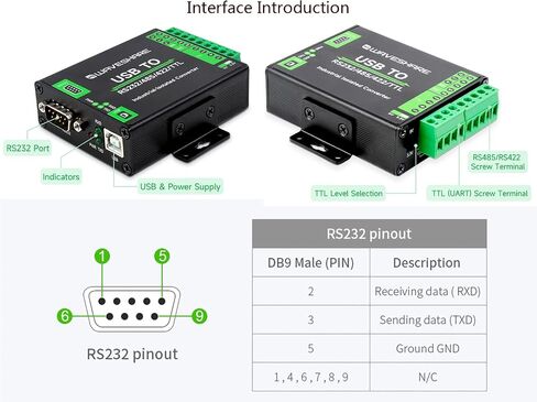 USB TO RS232/485 Serial Converter Adapter, Onboard Original FT232RNL Chip | Built-in Self-Recovering Fuse, TVS Protection Circuit, etc. Compatible with Mac, Linux, Android, Win11/10/ 8.1/8/7 in Saudi Arabia