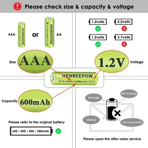 Henreepow Ni-MH Rechargeable AAA Batteries High Capacity 1.2V Pre-Charged Triple A Battery for Garden Lights, Outdoor Solar Lights, Battery String Lights, Pathway Lights (AAA 600mAh-12pack) in Kuwait