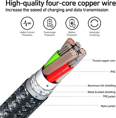 كابل USB C إلى Lightning بطول 10 أقدام، قطعتين، [معتمد من Apple MFi] كابل شاحن سريع من النايلون المضفر من النوع C إلى سلك iPhone كابل شاحن سريع من النايلون المضفر من النوع C إلى سلك iPhone متوافق in Kuwait