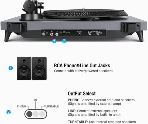 1 BY ONE Rock Pigeon Vinyl Record Player, Belt-Drive Turntable with Speakers, Built-in Phono Preamp, Moving Magnetic Cartridge AT-3600L, RCA Out, 2-Speed in Kuwait