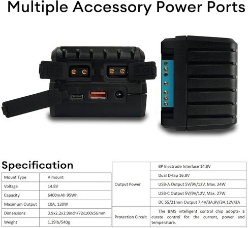 ANDYCINE 95Wh Micro V Mount Battery Dual D TAP Output，USB-A USB-C Output DC Output with LCD Capacity Indicator in Kuwait