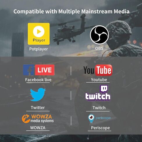 بطاقة التقاط فيديو Acasis 4K60 HDMI 2K144، التقاط الألعاب، عبور بدون تأخر، بطاقة التقاط فيديو منخفضة الكمون للغاية تعمل مع PS4 Pro، PS5، Xbox One لبث مباشر وتسجيل لعبة OBS Twitch in Kuwait