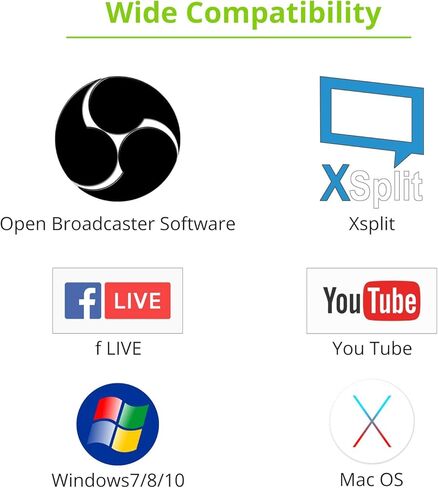 بطاقة التقاط اتش دي ام اي 4 كيه من مايكرووير مع مدخل ميكروفون محيطي HDMI وإخراج صوت، صندوق تسجيل تسجيل HDMI إلى USB 3.0 كاميرا فيديو حية تدعم شاشة 1080P بنظام تشغيل ويندوز ماك in Kuwait