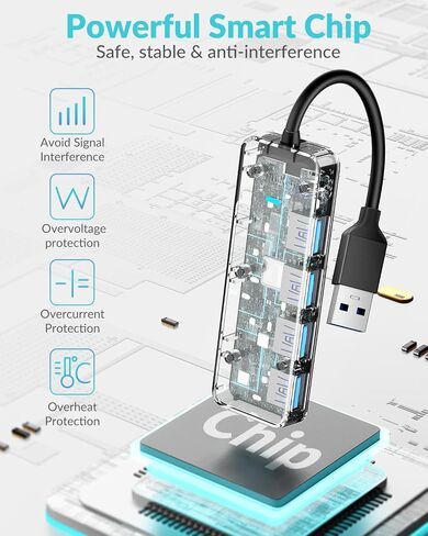 PHIXERO USB 3.0 Hub, 4-Port USB Hub USB Splitter with Super Speed 5Gbps, Ultra Slim USB Port Expander for Laptop, Desktop, Surface Pro, MacBook, Flash Drive in Saudi Arabia