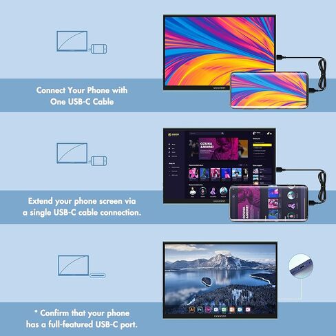 شاشة GEEKOM المحمولة مقاس 16 بوصة، وشاشة موسع للكمبيوتر المحمول USB-C مع غطاء ذكي ومكبر صوت مزدوج HDMI IPS HDR وشاشة كمبيوتر خارجية رفيعة للغاية لأجهزة الكمبيوتر والهواتف وأجهزة Mac وXbox PS4 Switch in Kuwait