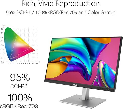 شاشة ASUS ProArt مقاس 27 بوصة بدقة 1440 بكسل (PA278CGV) - IPS، QHD (2560 × 1440)، 144 هرتز، 95% DCI-P3، ΔE < 2، تم التحقق من Calman، USB-C PD 90W، FreeSync Premium، DisplayHDR 400، الارتفاع قابل للتعديل in Kuwait