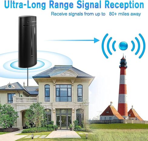 Amplified Indoor Digital Tv Antenna – Powerful Best Amplifier Signal Booster Long Range Support 8K 4K Full HD Smart and Older Tvs with 14ft Coaxial Cable (PF5004) in Kuwait