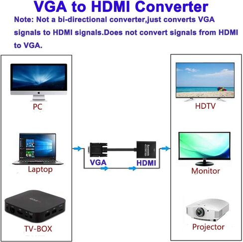 VGA to HDMI Adapter,1080P Resolution VGA Male to HDMI Female Converter for Connecting Traditional VGA Interface Laptop or PC to HDMI Monitor or Projector(with 3.5mm Audio and USB Cable) in Kuwait