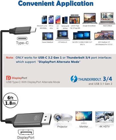 USB C to Displayport Cable -Thunderbolt USBC Display Port Adapter 4K 60Hz DP Cord for MacBook Surface Dell HP Laptop Android Phone Device Samsung Galaxy S22 S21 S20 S10 S9 Note 20 10 Dex to Monitor TV in Kuwait