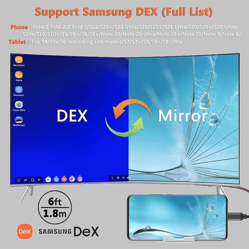 USB C to Displayport Cable -Thunderbolt USBC Display Port Adapter 4K 60Hz DP Cord for MacBook Surface Dell HP Laptop Android Phone Device Samsung Galaxy S22 S21 S20 S10 S9 Note 20 10 Dex to Monitor TV in Kuwait