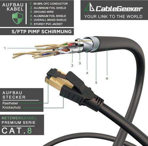 كابل إيثرنت Cat 8 بطول 15 قدمًا، سرعة عالية 40 جيجابت في الثانية 2000 ميجا هرتز محمي 28AWG Cat8 كابل شبكة LAN مع موصل RJ45 مطلي بالذهب، خارجي وداخلي، مقاوم للأشعة فوق البنفسجية لجهاز التوجيه/الألعاب/الكمبيوتر/المودم in Kuwait