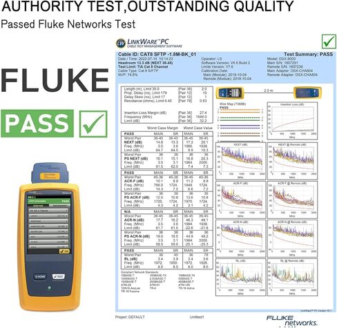 كابل إيثرنت Cat 8 بطول 15 قدمًا، سرعة عالية 40 جيجابت في الثانية 2000 ميجا هرتز محمي 28AWG Cat8 كابل شبكة LAN مع موصل RJ45 مطلي بالذهب، خارجي وداخلي، مقاوم للأشعة فوق البنفسجية لجهاز التوجيه/الألعاب/الكمبيوتر/المودم in Kuwait