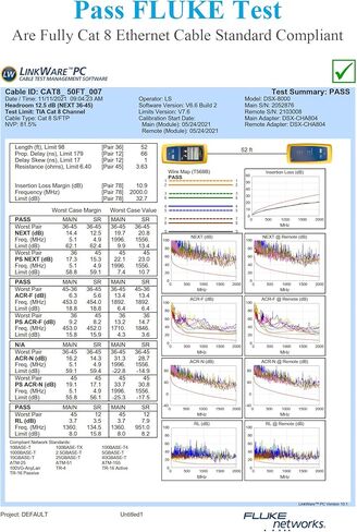 كابل إيثرنت Cat 8 بطول 6 أقدام، سلك تصحيح شبكة Cat 8 LAN عالي التحمل 26AWG، كابل شبكة مسطح عالي السرعة، سلك إنترنت 40 جيجابت في الثانية 2000 ميجا هرتز مع موصل RJ45 مطلي بالذهب للمودم/جهاز التوجيه/الألعاب/الكمبيوتر الشخصي والمزيد in Kuwait