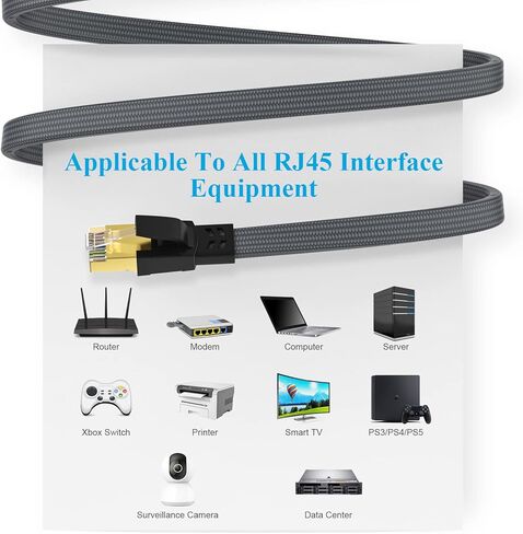 كابل إيثرنت Cat 8 بطول 6 أقدام، سلك تصحيح شبكة Cat 8 LAN عالي التحمل 26AWG، كابل شبكة مسطح عالي السرعة، سلك إنترنت 40 جيجابت في الثانية 2000 ميجا هرتز مع موصل RJ45 مطلي بالذهب للمودم/جهاز التوجيه/الألعاب/الكمبيوتر الشخصي والمزيد in Kuwait