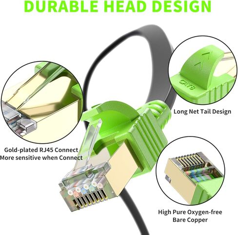 كابل إيثرنت CAT 8 بطول 65 قدمًا، كابل شبكة LAN مسطح عالي السرعة 26AWG تصحيح 40 جيجابت في الثانية، 2000 ميجا هرتز مع موصل RJ45 مطلي بالذهب لجهاز التوجيه والمودم والكمبيوتر الشخصي والمحولات والمحور والكمبيوتر المحمول والألعاب وXbox in Kuwait