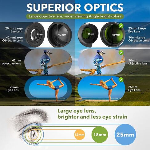 Sunhe 13x50 تلسكوب أحادي العين عالي القوة مع منشور BAK4، عدسة FMC، مقبض، موصل ثلاثي القوائم لمشاهدة الطيور والصيد والمشي لمسافات طويلة والتخييم والسفر (المعايرة) in Kuwait