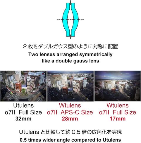 كاميرا غير عاكسة متوافقة من جيZMON Wtulens، (M4/3) in Kuwait