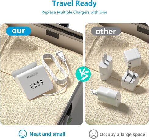 VHBW USB Charging Station, 6 Port 3USB-A and 3USB-C Charging Station for Multiple Devices, Multi USB Nightstand Charger Station with Phone Stand (ETL Listed, 6Ft Extension Cord, White) in Kuwait