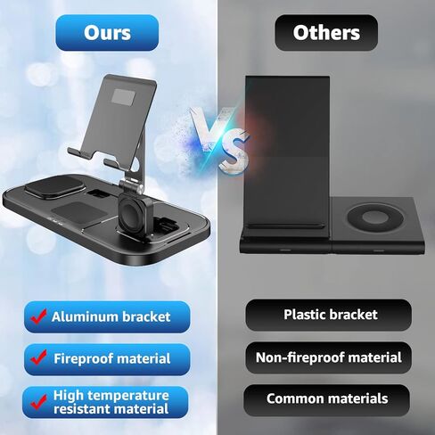 دوب شاحن لاسلكي متوافق مع ايفون 13 12 11 برو ماكس ميني SE XS 8P، قاعدة شحن لاسلكية 3 في 1 لسماعات ايربودز برو/1/2/3، حامل شاحن ساعة لساعة اي ووتش 7 اس اي 6 5 4 3 2 1 in Kuwait