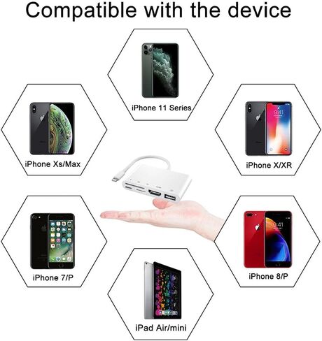 محول لايتنينج إلى HDMI 5 في 1 USB OTG كاميرا رقمية محول محول، قارئ بطاقة SD وTF محول شاشة مزامنة 1080P مع كابل شاحن لهاتف آيفون 12/11/آيباد/يو إس بي على HDTV/جهاز عرض / شاشة (أبيض) in Kuwait