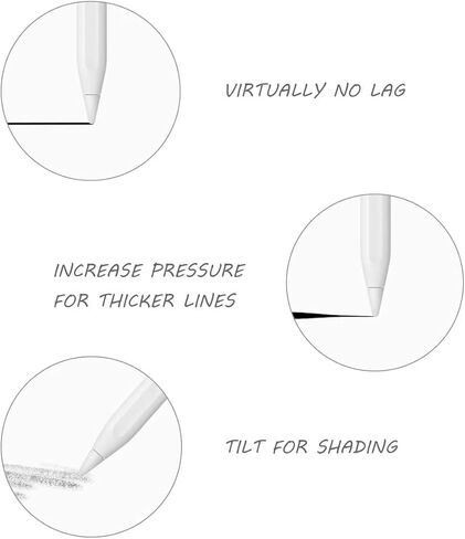 نصائح قلم رصاص لأقلام Apple Pencil Nibs البديلة لقلم Apple متوافقة مع iPencil الجيل الأول والثاني لأجهزة iPad/iPad Pro Mini (4 عبوات) in Kuwait