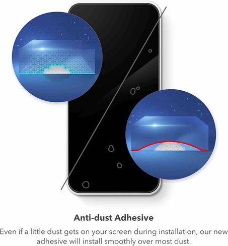 واقي شاشة ZAGG InvisibleShield Glass XTR2 لهاتف iPhone 14 Pro Max - مع تقنية جديدة مضادة للانعكاس، وتركيب مضاد للغبار، وتقنية Hexiom Impact القوية للغاية in Saudi Arabia