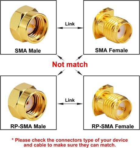 30-Type SMA & RP-SMA Male Female RF Coax Adapter Kit 50 Ohm in Kuwait