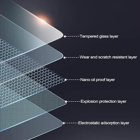 Neepiar واقي شاشة غير لامع لـ Tesla Model 3 Model Y 15 بوصة التحكم المركزي والملاحة التي تعمل باللمس والمحاذاة التلقائية لملحقات الزجاج المقسى [صلابة 9H] [مضاد للوهج] [مضاد لبصمات الأصابع] - غير مناسب لطراز 2024 3 in Kuwait