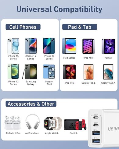 USB C Charger Block, 40W 4-Port iPhone 15 Charger Block, Dual Port USB-C Fast Power Adapter + Double USB Cube Wall Plug Charging Block for iPhone 15 14 13 12 11 Pro Max Plus XS X, iPad, Samsung, Pixel in Kuwait