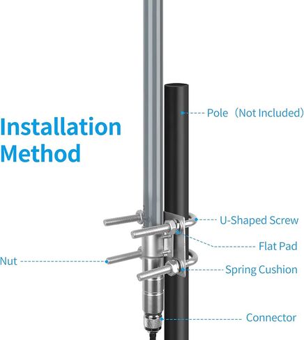 Nelawya 5.8dBi LoRa Antenna N Type Male LoRawan Antenna لـ RAK MNTD V2 Nebra Bobcat Sensecap هليوم Hotspot Miners رمادي in Kuwait