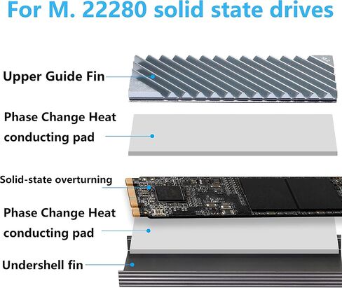 XMSJSIY M.2 2280 Heatsink Cooler,SSD Double-Sided Heat Sink with Thermal Silicone Pad for PCIE M.2 SSD or SATA M.2 SSD PC Double Sided in Saudi Arabia