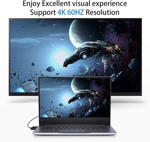 Duttek Ultra-Thin Short 90 Degree HDMI to Mini HDMI Cable 6inch/15cm, Left Angled Mini HDMI Male to A Male Cable, Support 4K@60Hz Ultra HD, 1080p, 3D for Camera, Laptop, HDTV in Saudi Arabia