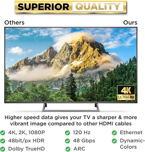 PowerBear 4K HDMI Cable 30 ft | High Speed, Braided Nylon & Gold Connectors, 4K @ 60Hz, Ultra HD, 2K, 1080P, ARC & CL3 Rated | for Laptop, Monitor, PS5, PS4, Xbox One, Fire TV, Apple TV & More in Kuwait