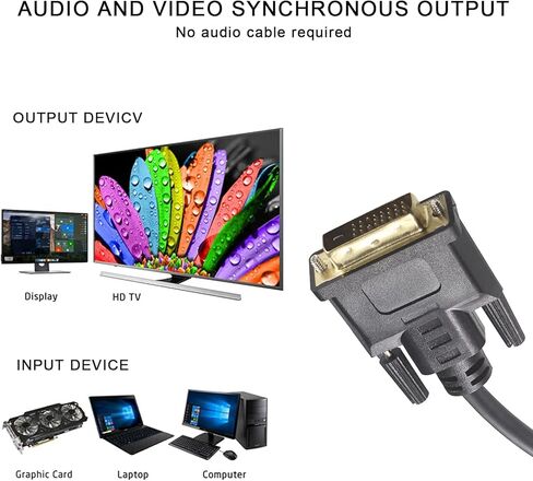 QIUCABLE DVI to DVI Cable 6Ft - DVI-D (24+1) Dual Link Male to Male Adapter Cable, Gold Plated Digital Video Extension Cord, Support 2560x1600 for Gaming, DVD, Computer, TV and Projector, Black PVC in Kuwait