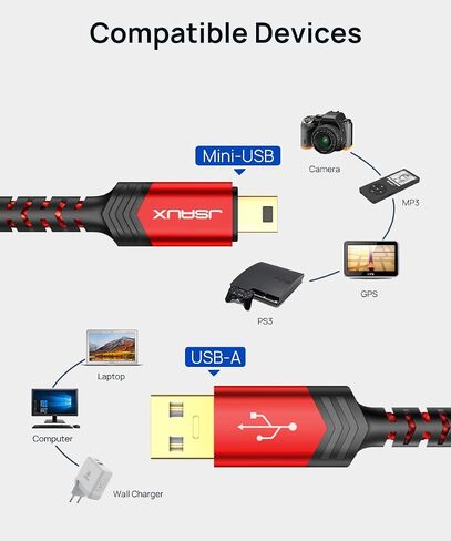 JSAUX Mini USB Cable, 2-Pack (3.3FT+6.6FT), USB 2.0 A to Mini B,Red in Kuwait