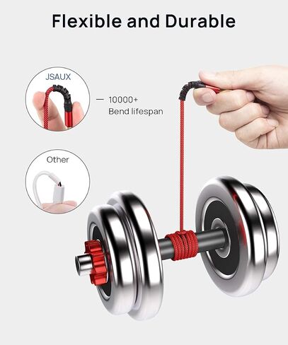 JSAUX Mini USB Cable, 2-Pack (3.3FT+6.6FT), USB 2.0 A to Mini B,Red in Kuwait
