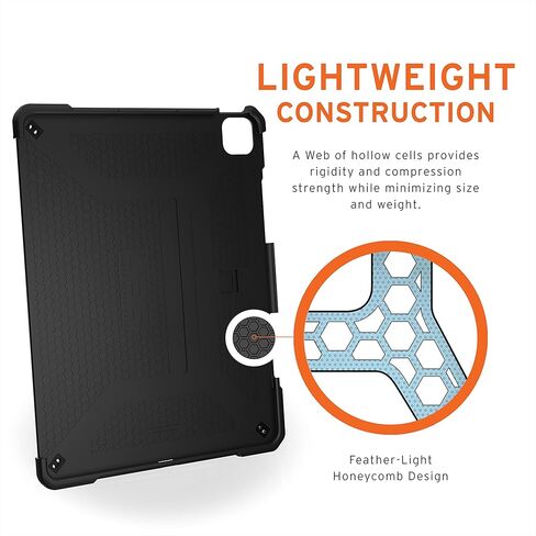 URBAN ARMOR GEAR UAG iPad Pro 12.9 بوصة (الجيل السادس 2022، الجيل الخامس 2021) حافظة Red Magma Metropolis غطاء واقٍ متين شديد التحمل متعدد الزوايا مع حامل قلم رصاص in Kuwait