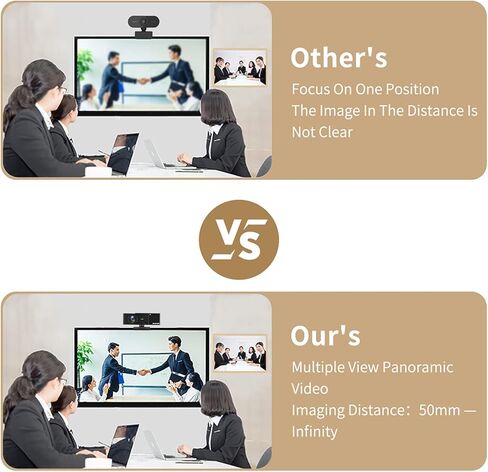 كاميرا ويب بدقة 4K مع ميكروفون بدقة 8 ميجابكسل HD لأجهزة الكمبيوتر المكتبية والكمبيوتر المحمول، وكاميرا ويب ذات زاوية واسعة وكاميرا ويب USB معدنية لمكالمات الفيديو وبث مؤتمرات الفيديو المتوافقة مع Zoom Skype YouTube in Kuwait