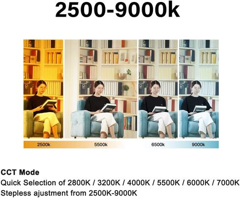 فوتوكونيك مصباح فيديو LED F7 II من فالكون ايز 12 واط RGB للتحكم في تطبيق ديسال لايت 2500K-9000K CRI 96+، HSI/RGB/LEE/وضع روسكو in Kuwait