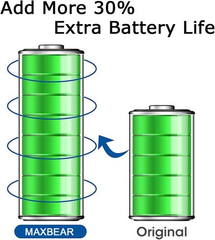MAXBEAR 7800mAh 3.85V EB-BT585ABE Tablet Replacement Battery for Samsung Galaxy Tab A 10.1 2016 SM-T580(WiFi) SM-T585(3G 4G LTE &WiFi) SM-P580(WiFi) SM-P585 SM-T585C SM-T587 with Repair Tool Kit in Kuwait