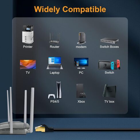 كابل إيثرنت Cat 8 بطول 10 أقدام/3 أمتار، 5 حزم، كابل إنترنت VEECOH Cat8 فائق السرعة 40 جيجابت في الثانية 2000 ميجا هرتز، سلك تصحيح كابل شبكة LAN محمية 26AWG SFTP مع RJ45 مطلي بالذهب لمودم راوتر الألعاب، BK/W/Y/G/P in Kuwait