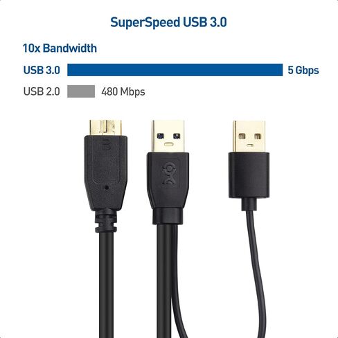 Cable Matters Micro USB 3.0 to USB Splitter Cable (USB Y-Cable, USB Y Cable) 20 Inches in Saudi Arabia