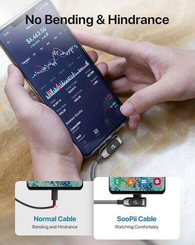 SOOPII كابل USB C إلى USB C بزاوية يمين 100 واط، كابل من النوع C مجدول من سبائك الزنك بطول 4 أقدام مع شاشة LED لهاتف lphone 15، lPad Air/Pro، MacBook Pro، Samsung S23/S22/S10، Pixel، LG (1.2 متر، أسود) in Saudi Arabia